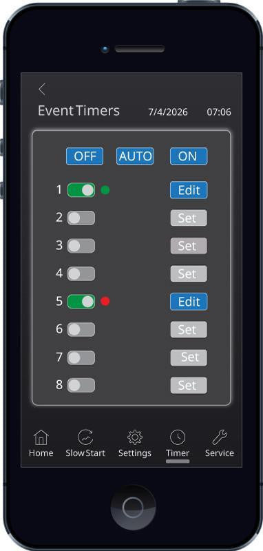 Slow Start™ Control